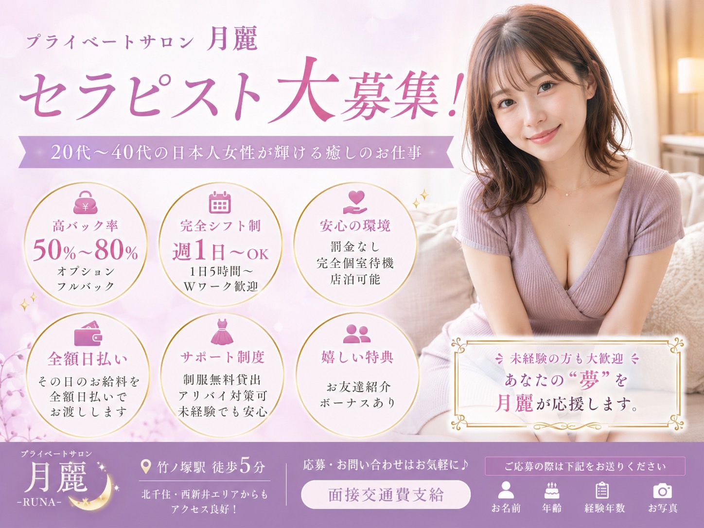 トップバナー